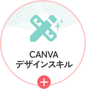CANVAデザインスキル